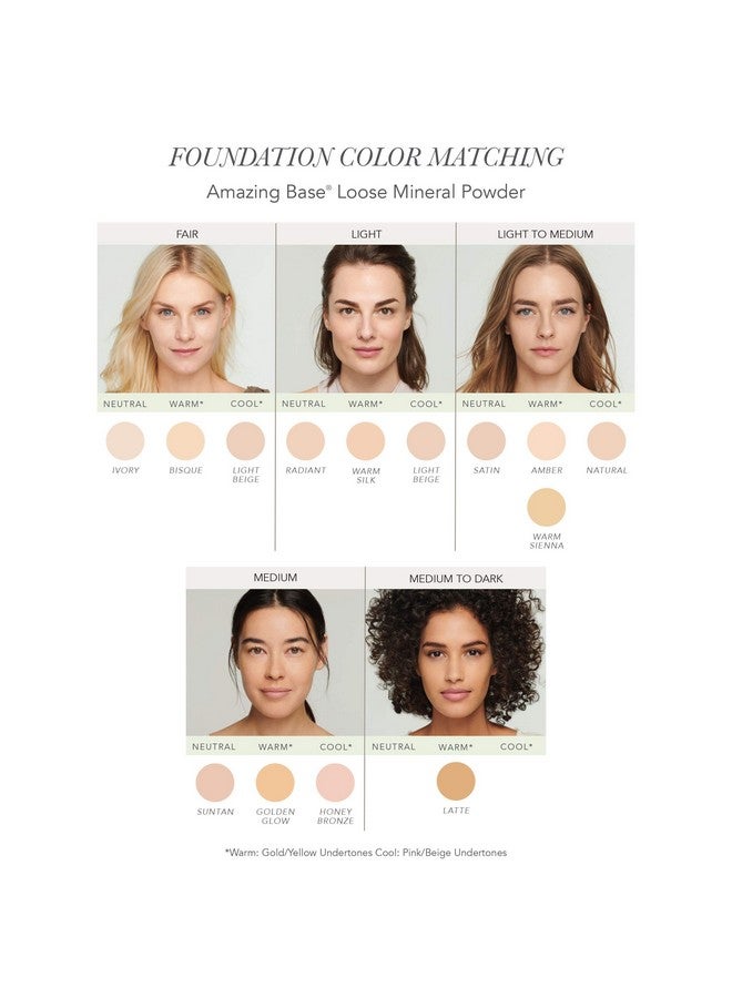 Jane Iredale Amazing Base Loose Mineral Powder Spf 20 Amber0.37 Ounce (Pack Of 1) - Image 3