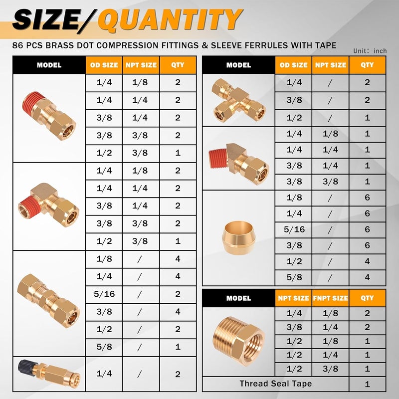 TRUSTKITS 86Pcs Brass DOT Air Brake Line Fittings Assortment Kit for Trucks and Trailers - Image 2