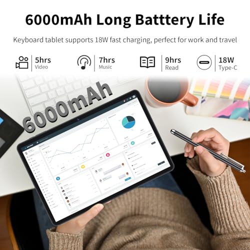 EDDBNi Android 14 Tablet 10.1 inch Tablet 2024 Latest Tablets with Keyboard Mouse 10GB+64GB 1TB Expand 6000mAh Octa-Core Processor Dual Camera WiFi 1280x800 IPS 18W Fast Charging (Black) - Image 3