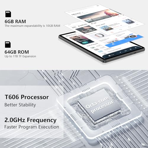 EDDBNi Android 14 Tablet 10.1 inch Tablet 2024 Latest Tablets with Keyboard Mouse 10GB+64GB 1TB Expand 6000mAh Octa-Core Processor Dual Camera WiFi 1280x800 IPS 18W Fast Charging (Black) - Image 4