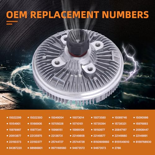 TOPAZ 2786 Automotive Fan Clutch Compatible with 1996-2011 Cadillac Chevy GMC Oldsmobile 4.3 4.8L 5.3L 5.7L 6.0L - Image 3