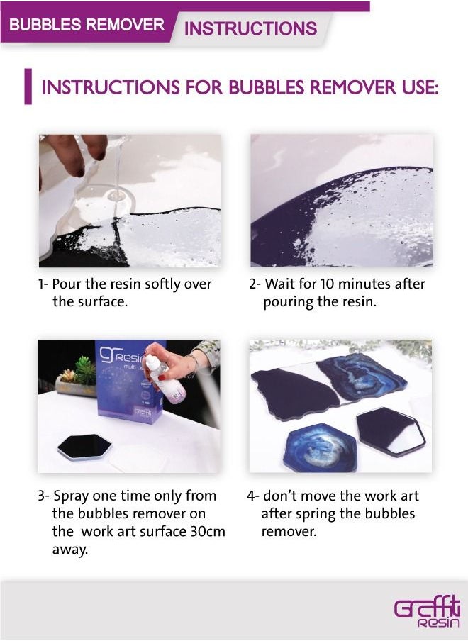 Graffiti Resin - Resin Bubble Remover 200ml for Artworks - Image 1