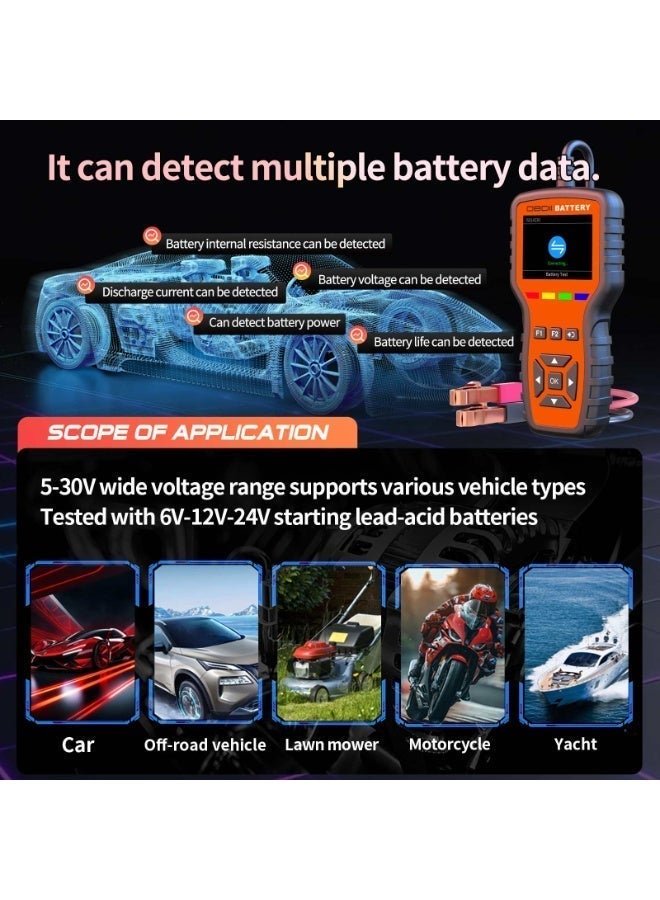RAYHONG 2-in-1 OBD2 Car Scanner and Battery Tester, Automotive Fault Code Reader and DIY Diagnostic Tool for Check Engine, 6V/12V/24V Lead-Acid Battery Tester, Read and Clear Codes, Safety on 2008+ Vehicles - Image 3