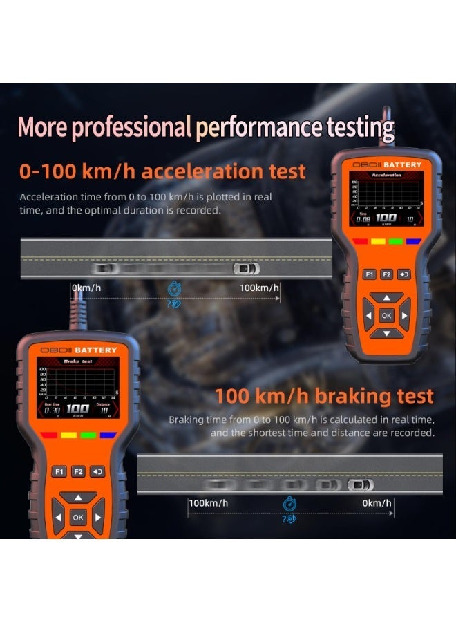 RAYHONG 2-in-1 OBD2 Car Scanner and Battery Tester, Automotive Fault Code Reader and DIY Diagnostic Tool for Check Engine, 6V/12V/24V Lead-Acid Battery Tester, Read and Clear Codes, Safety on 2008+ Vehicles - Image 4