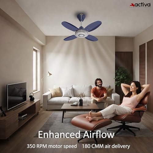 ACTIVA ORNET 600mm Ceiling Fan, 850 RPM High Speed Air Delivery with 4 Blades, Anti-Dust Coating, 2 Years Warranty - Silver Blue - Image 2
