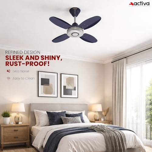 ACTIVA ORNET 600mm Ceiling Fan, 850 RPM High Speed Air Delivery with 4 Blades, Anti-Dust Coating, 2 Years Warranty - Silver Blue - Image 5