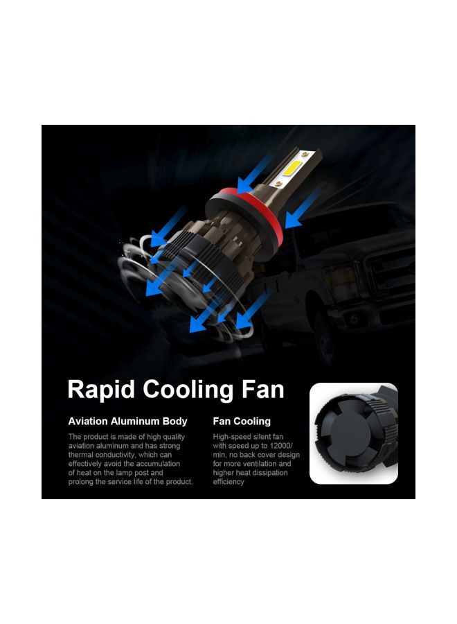 إسكدنيا 2-Piece Car LED Headlight Bulbs - Image 4