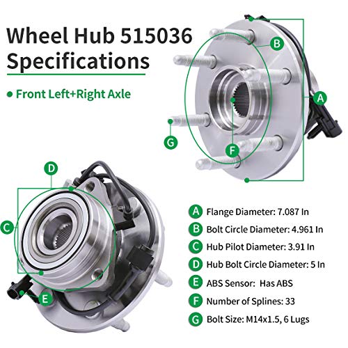 HICKS 515036 Front Wheel Hub Bearing Assembly Compatible with 1999-2006 Chevy Silverado 1500 (4WD ONLY), 2002-2006 Chevy Avalanche 1500 (4WD ONLY), 2003-2014 GMC Savana 1500 (4WD ONLY) - Image 5