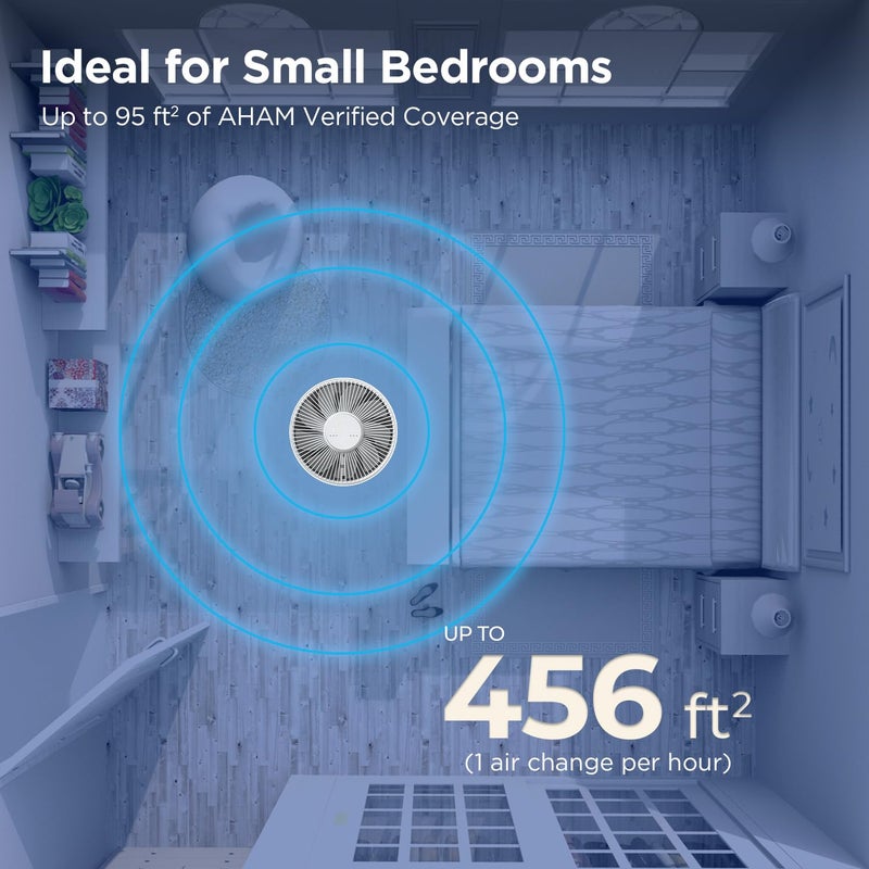 CUCKOO True HEPA Air Purifier Bundle with Extra Filter, Up to 456 sq. ft., 3-Stage Filter with H13 HEPA and Activated Carbon, Small Air Purifiers for Home Bedroom, White (CAC-I0510FW) - Image 5