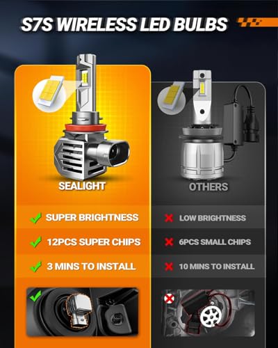 SEALIGHT S7S H9H8H11 Fog Lamps 60000LM Brightest in 6500K Cool White 3Mins Easy Installation 10 Years Lifespan PlugNPlay IP68 Waterproof 2 Pack - Image 3