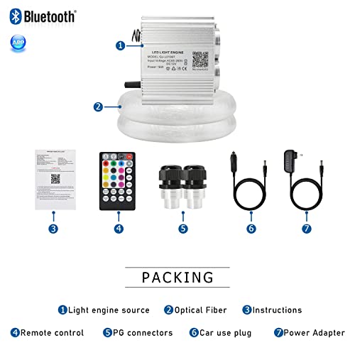 AKEPO Car Home Use APP Control Twinkle Fiber Optic Light Kit, 16W RGBW Dual Head Twinkle + Music Mode Star Ceiling Sky Light with 600 Strands 0.03in/0.75mm 9.8ft/3m Optical Fiber Cable - Image 5