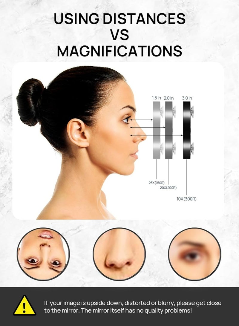 إسكدنيا 10X(300R)  20X(200R)  و مجموعة مثقابين الأبروه، مجموعة سفينة القبضة الشمسية 3.5 مكبرة للسفر - Image 4