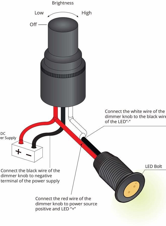 Oznium Mini LED Dimmer Knob with Rotary Control Switch - pwm dimming for 12-24V LEDs, fully waterproof, dim up to 4.8A at 12V or 2.4A at 24V: car automotive, marine, low voltage under cabinet lights - Image 5