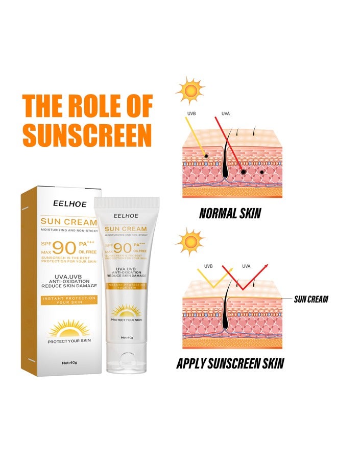 EELHOE Facial Sun Cream Moisturizing And Non-Sticky Sunscreen Facial Moisturizer Anti Aging Oil FreeFacial Sun Cream Moisturizing And Non-Sticky Sunscreen Facial Moisturizer Anti Aging Oil Free - Image 4