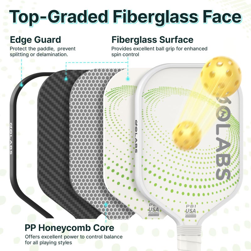 Golabs PB1 Pickleball Paddles Set of 2, Durable Fiberglass Surface& 16mm STR-Core Power Polymer Core, USAPA Approved, 8oz Lightweight & Comfort Anti-Slip Elongated Grip for Increased Power and Spin - Image 3