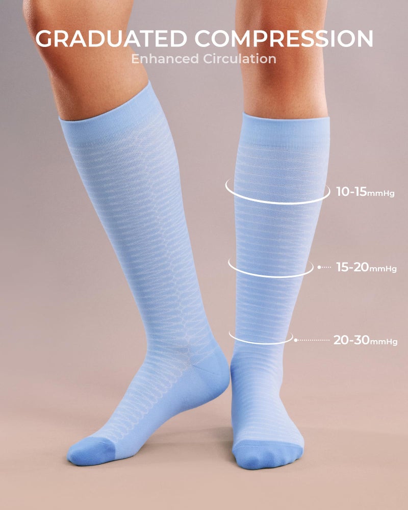 FITRELL 4 Pairs Compression Socks for Women & Men, 20-30mmHg Circulation Support for Athletic Travel Daily Wear, White+Black+Grey+Blue, Small-Medium - Image 4