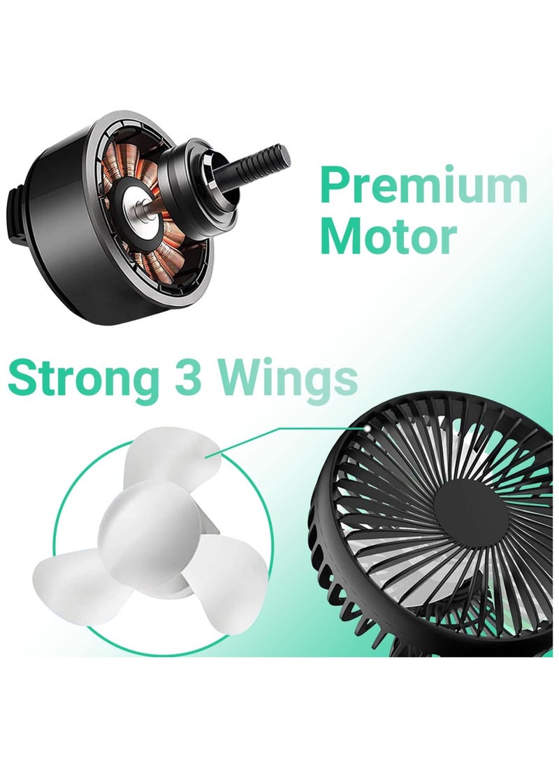 General - Car Fan, 3 Speeds Adjustment Electric Auto Cooling Fans for Backseat, Headrest Cooling Air Circulator Fan for Car 360 Degree Rotatable Car Rear Seat Air Fan USB Plug for 12V/24V Car/Truck/Boat - Image 1