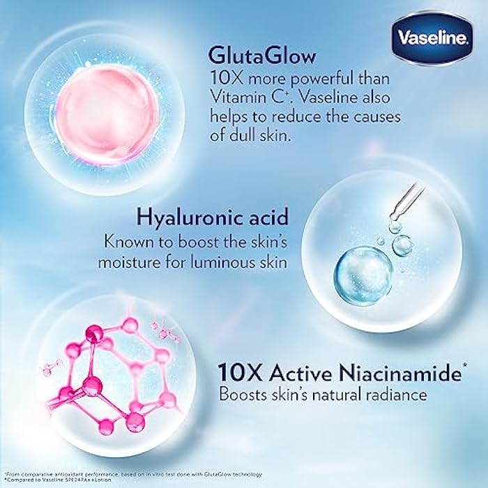 Vaseline® Gluta-Hya Smooth Radiance Serum Burst body Lotion,10x more powerful than vitamin c, for glowing & bright skin, 200ml - Image 5