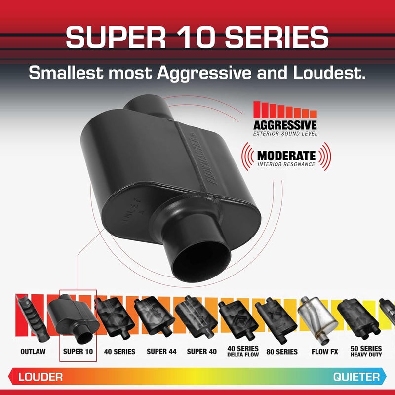 Flowmaster Super 10 409S Muffler - Image 3