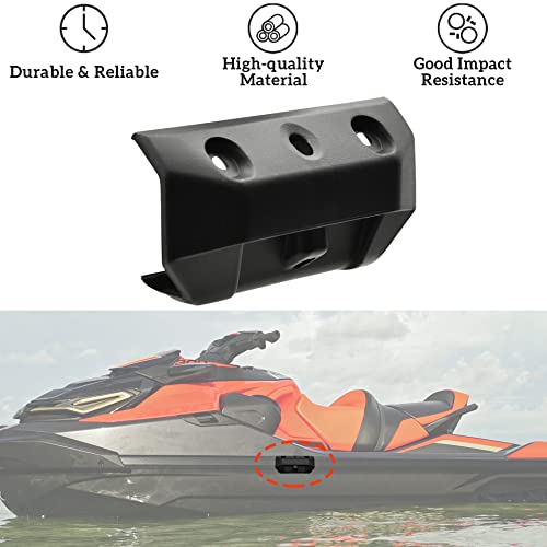 SAUTVS Durable and Reliable Snap-In Fenders Installation Kit for Sea-Doo RXT GTX Wake Pro Accessories (2PCS, Replace OEM #295100729) - Image 2