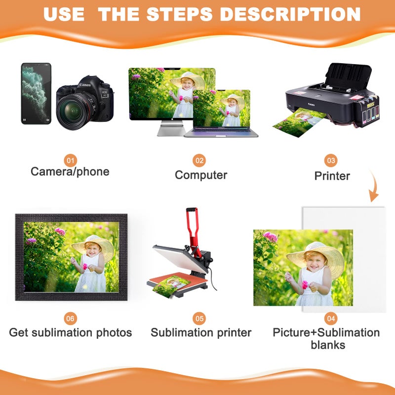 Mity rain Sublimation Blanks Products for 8x10 Picture Frame, 15Pcs Double-Sided Sublimation Blanks Canvas for DIY Halloween Christmas Photos, Decorative Canvas Pads Sublimation Supplies - Image 3