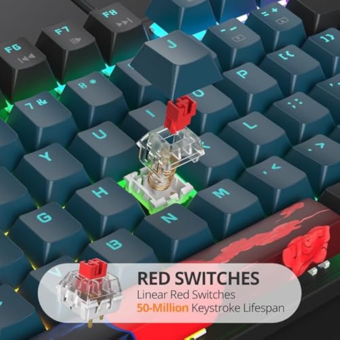 surmen V200 FULL SIZE MECHANICAL KEYBOARD,104 KEYS WIRED USB RGB BACKLIT GAMING KEYBOARD WITH RED SWITCHES,FULL ANTI-GHOSTING AMERICAN QWERTY FOR PC WINDOWS MAC GAMER OFFICE TYPISTS V200 MONSTER-A - Image 2