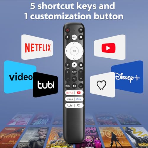 Acoyer Replacement Only for Hisense-Google-TV-Remote, for Hisense Mini-LED QLED ULED UHD 4K Google Smart TVs - Image 4