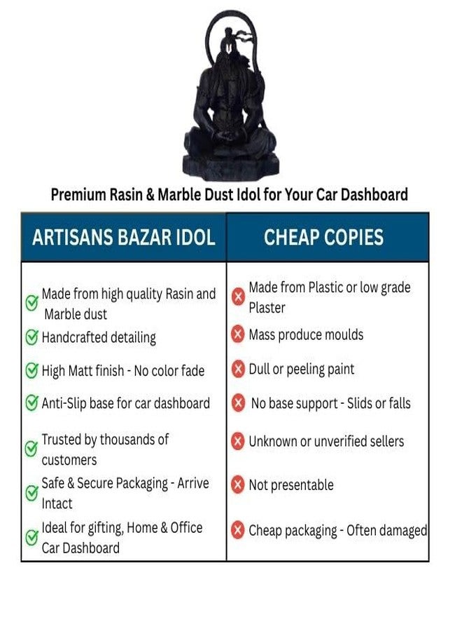 Artisans Bazar Black Meditating Hanuman Ji Murti for Car Dashboard, Meditation Bajrangbali Bhagwan Statue Showpiece for Pooja,Gift, Living Room Decoration Home Décor (Pack of 1) (Black) - Image 4