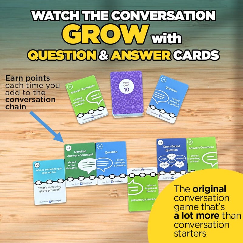 ThinkPsych Chat Chains - The Game That Connects Us | Social Skills Games | Therapy Games for Teens and Kids | Ages 8-99 | Therapy Conversation Cards | 15 Mins Playtime - Image 5