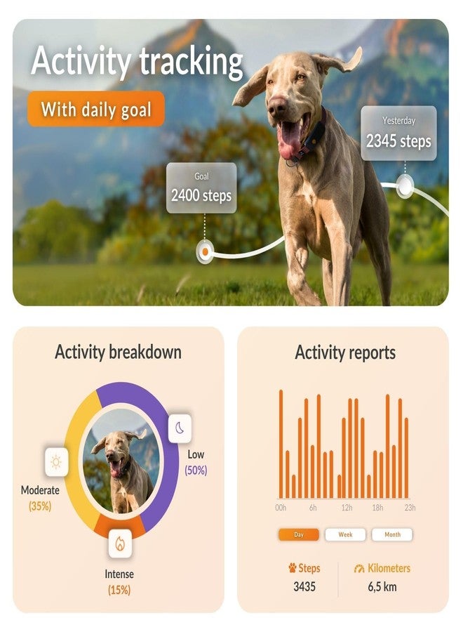 Weenect Dog XT - New GPS Collar for Dogs | XL Antenna | Waterproof | Ultra-Durable Integrated Julius-K9 Collar | Subscription Required - Image 4