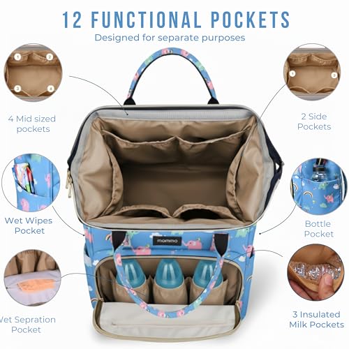 MAMMA Diaper Bag for Mothers for Travel, Baby Bag for Mother Travel, Hospital Bag for Delivery Women, Baby Diaper Bag for Mom, 12 Pockets Diaper Bags for Mothers with 9 Months Warranty - Image 4