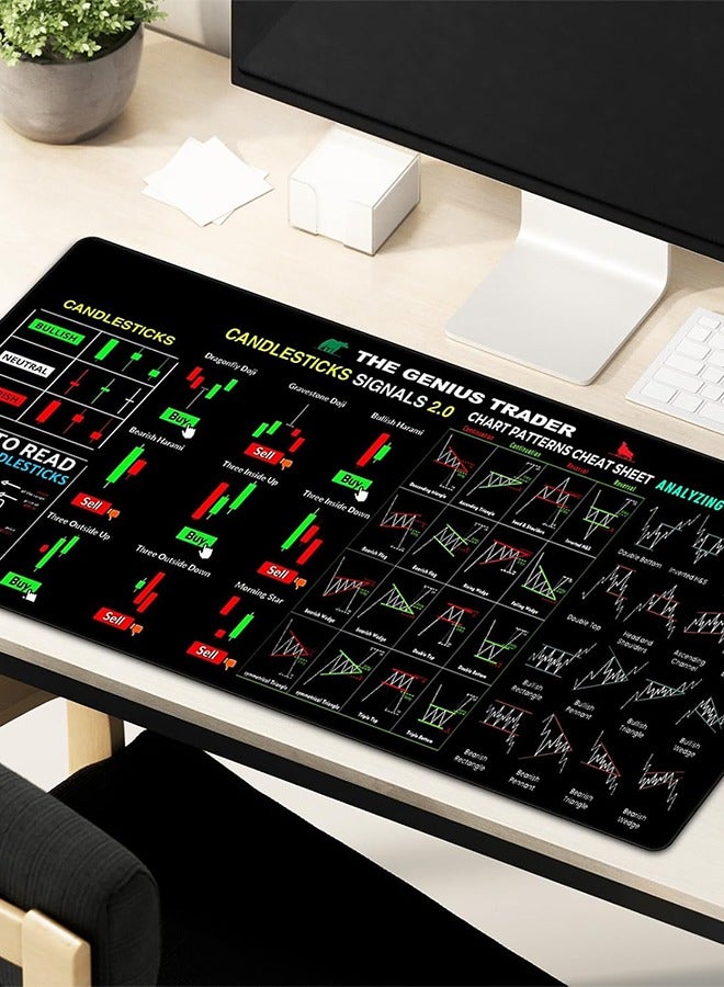 Stock Market Invest Day Trader Trading Mouse Pad Chart Patterns Cheat Sheet,Large Computer Mouse Pad/Desk Mat 800x300mm