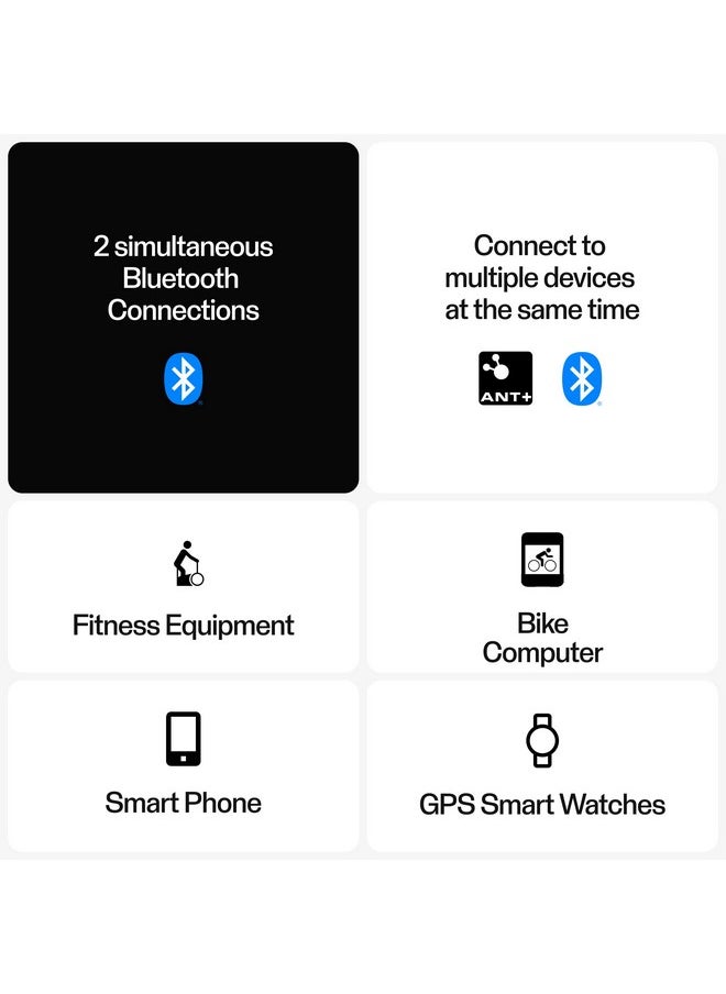 POLAR - H10 Heart Rate Monitor Ant + Bluetooth Waterproof Hr Sensor With Chest Strap Builtin Memory Software Updates Works With Fitness Apps Cycling Computers Sports And Smart Watches - Image 1