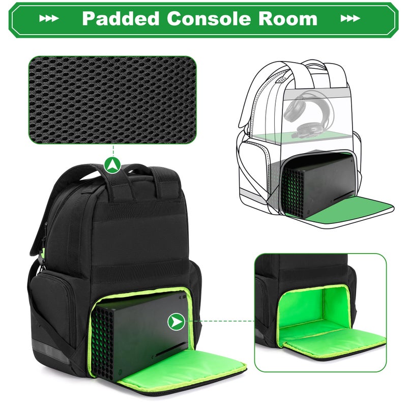PGmoon Carry Backpack Compatible with Xbox Series X/S Console, Travel Carrying Case with Separate Storage Room for Console, Headset, Controllers, Multiple Pockets for Gaming Accessories(Patent Design) - Image 2