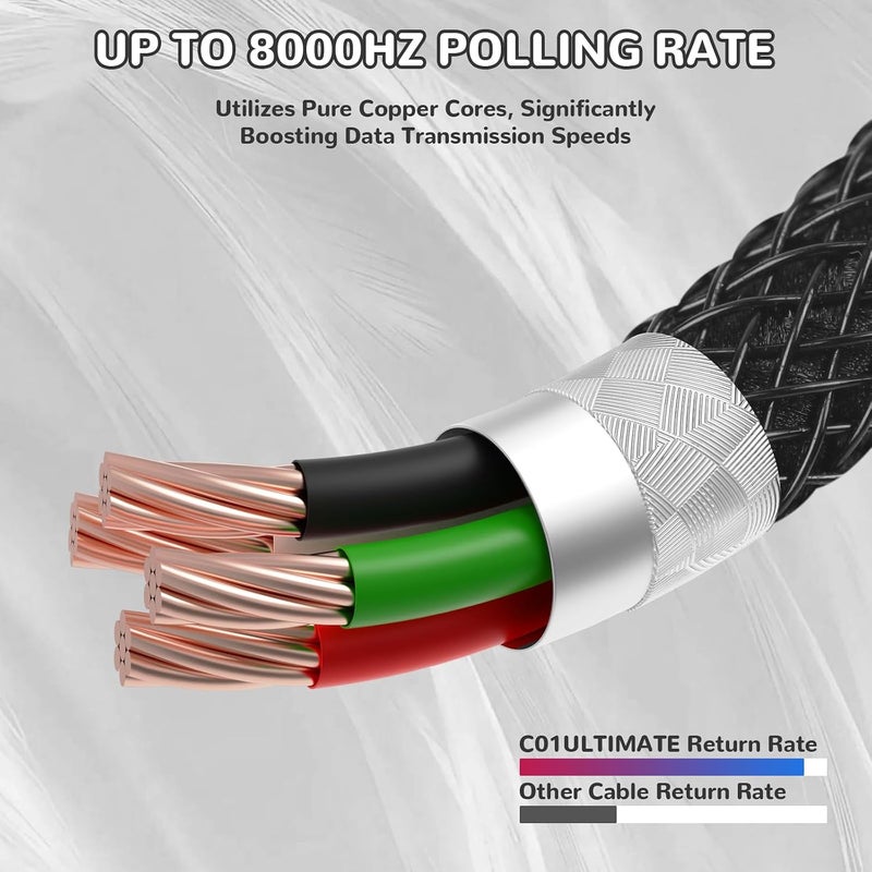 MAMBASNAKE Coiled USB C Cable for Gaming Keyboard with RGB Lighting, Nylon Braided With Detachable 4-Pin Metal Aviator, HyperSpeed Type C With 8KHz Return Rate, 4.92ft Length (C01 ULTIMATE/Black) - Image 3