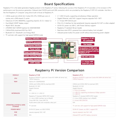 Waveshare مجموعة Waveshare AI، متوافقة مع Raspberry Pi 5، حزمة مع Raspberry Pi AI HAT+ 26T، كاميرا PI5-IMX219-77، مروحة، بطاقة TF سعة 64 جيجابايت، كابل وما إلى ذلك (8 عناصر) - Image 4