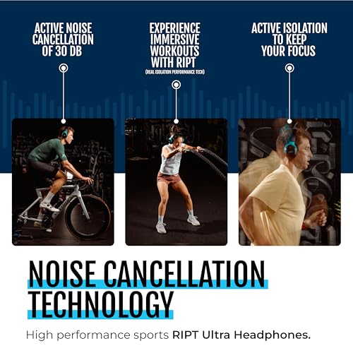 H2O Audio RIPT Ultra OverEar Sport Headphones Active Noise Cancellation and Transparency Mode 50Hour Battery Life 2 Sets of Cushions SweatProof Silicone and Leatherette Premium Sound Waterproof - Image 3