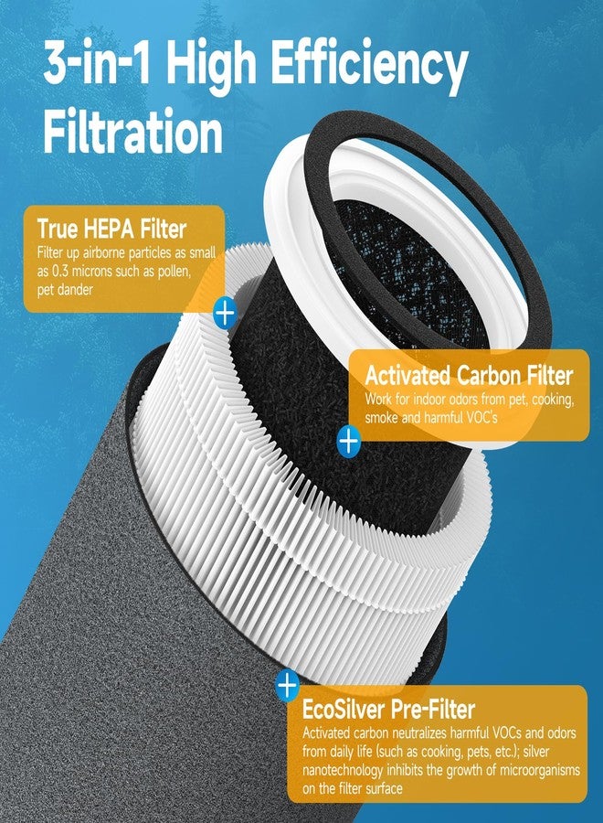 Harebery Upgrade HP670 Replacement Filter Set Compatible with Hunter HP670 Large Tower Purifier, Part Number H-HF670-VP, 1 Premium Filter + 4 Carbon Pre-filters - Image 3