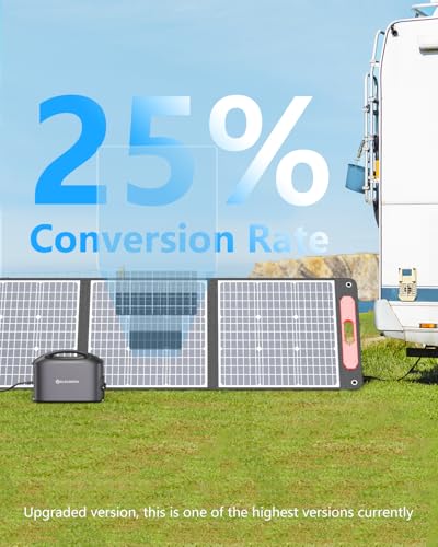 ELECAENTA 200W Portable Solar Panel for Power Station, 25% High Efficiency, Ultra Light with Kickstands, 20V/10A Foldable ETFE Solar Charger for Camping RV Trip Outdoor Home Backup Off Grid - Image 2