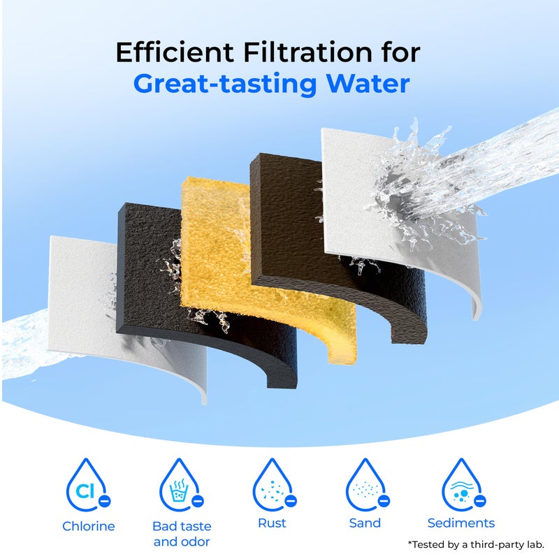 Waterdrop 35-Cup Slim Water Filter Dispenser, Large Capacity, 200-Gallon Long-Life, Faster Filtration, Reduces Chlorine, PFOA/PFOS and More, BPA Free, Black (with 1 Filter) - Image 4