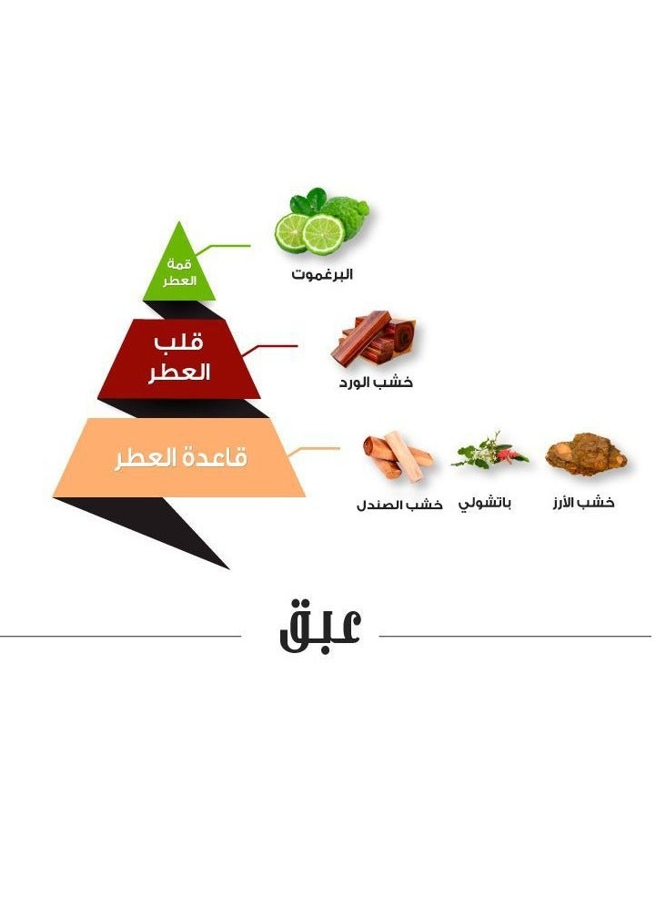 الماجد للعود عطر عبق - 75 مل - Image 4