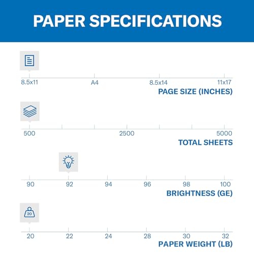Hammermill Printer Paper, 20 lb Copy Plus, 8.5 x 11 - 1 Ream (500 Sheets) - 92 Bright, Made in the USA, 105007R - Image 2