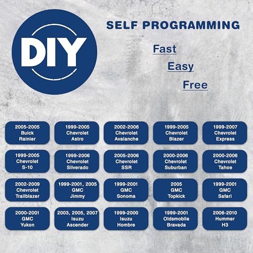 KeylessOption Uncut Blank Ignition Car Key Blade Master Keyblank Plastic Head for B102, B102-P (Pack of 2) - Image 3