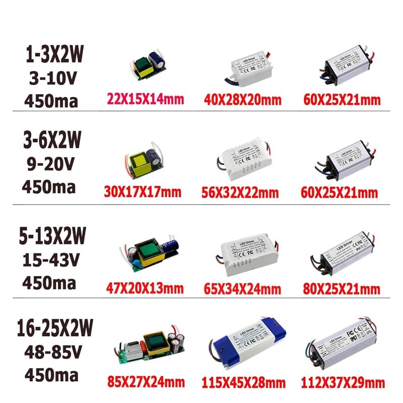 Constant Current LED Driver 600Ma 3 7V 3 6W Aluminum Case For Low Watt Lamps AC85 277V - Image 3