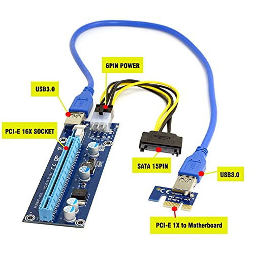JSER PCI-E 1x to 16x Mining Machine Enhanced Extender Riser Adapter with USB 3.0 & 6Pin Power Cable - Image 2
