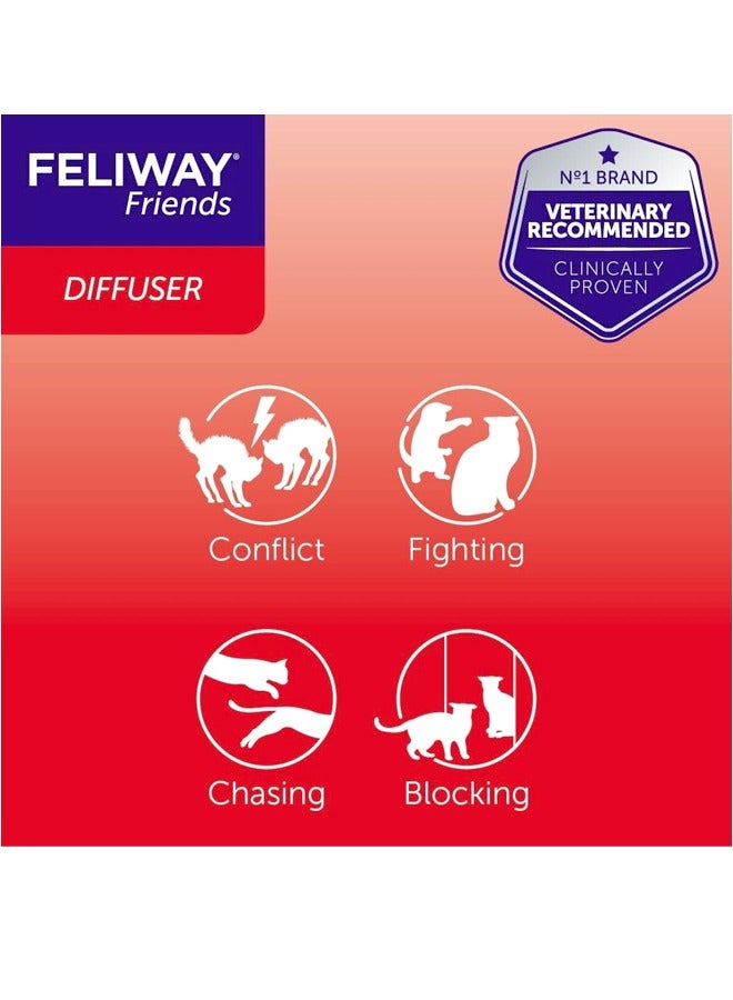 Feliway إعادة تعبئة الأصدقاء - 48 مل - Image 3
