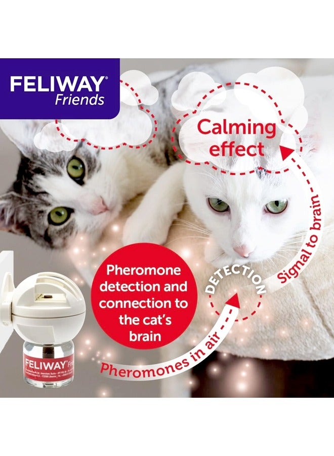 Feliway إعادة تعبئة الأصدقاء - 48 مل - Image 2