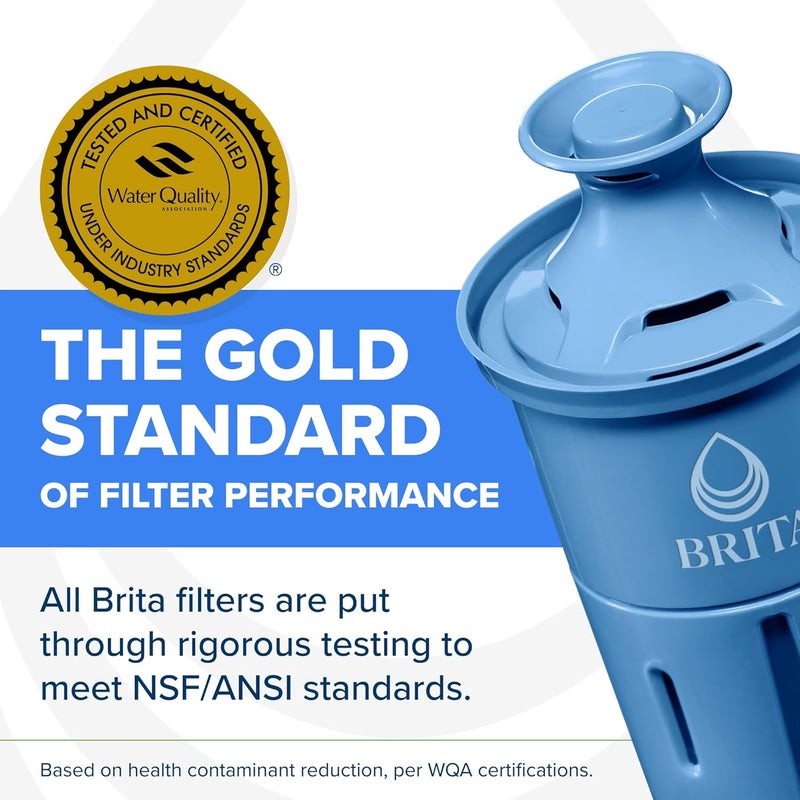 BRITA Elite Water Filter Replacement for Pitchers and Dispensers, BPA-Free, Reduces 99% of Lead, Lasts Six Months or 120 Gallons, Includes 1 Pitcher Replacement Filter - Image 5