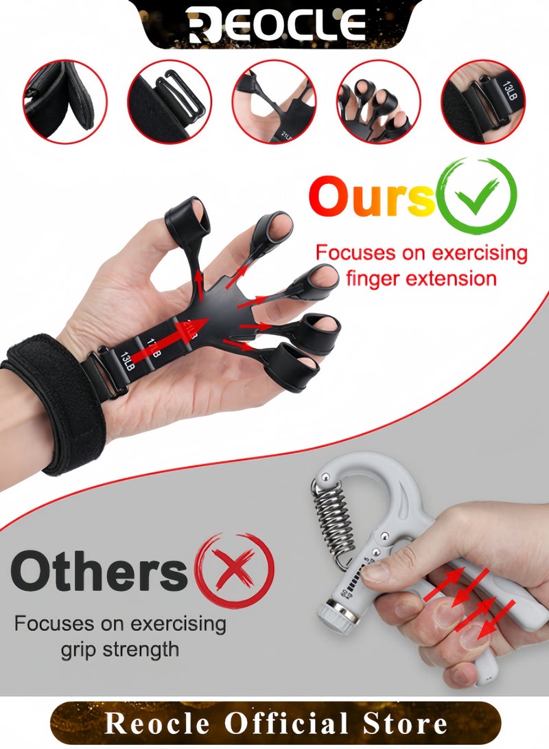REOCLE Grip Strength Trainer Finger Strengthener Hand Strengthener 6 Resistant Level Exerciser Adjustable Hand for Therapy & Relieve Pain Arthritis - Image 3