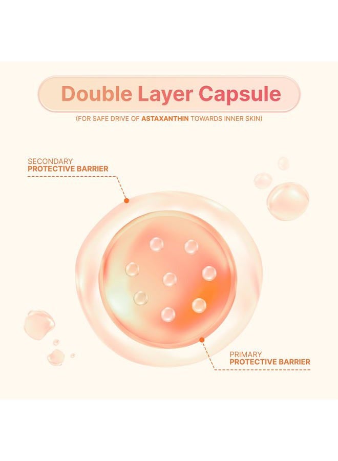 SUNGBOON EDITOR Active Marine Astaxanthin Serum | Niacinamide, Tranexamic Acid, Hyaluronic Acid, Hydrating Serum for Even Skin Tone, Korean Skin Care, 30ml,1.01 fl.oz. - Image 5